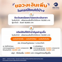 Increasing Financial Amount 2